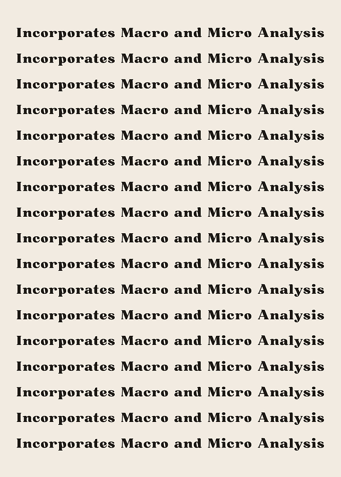Incorporates Macro and Mic