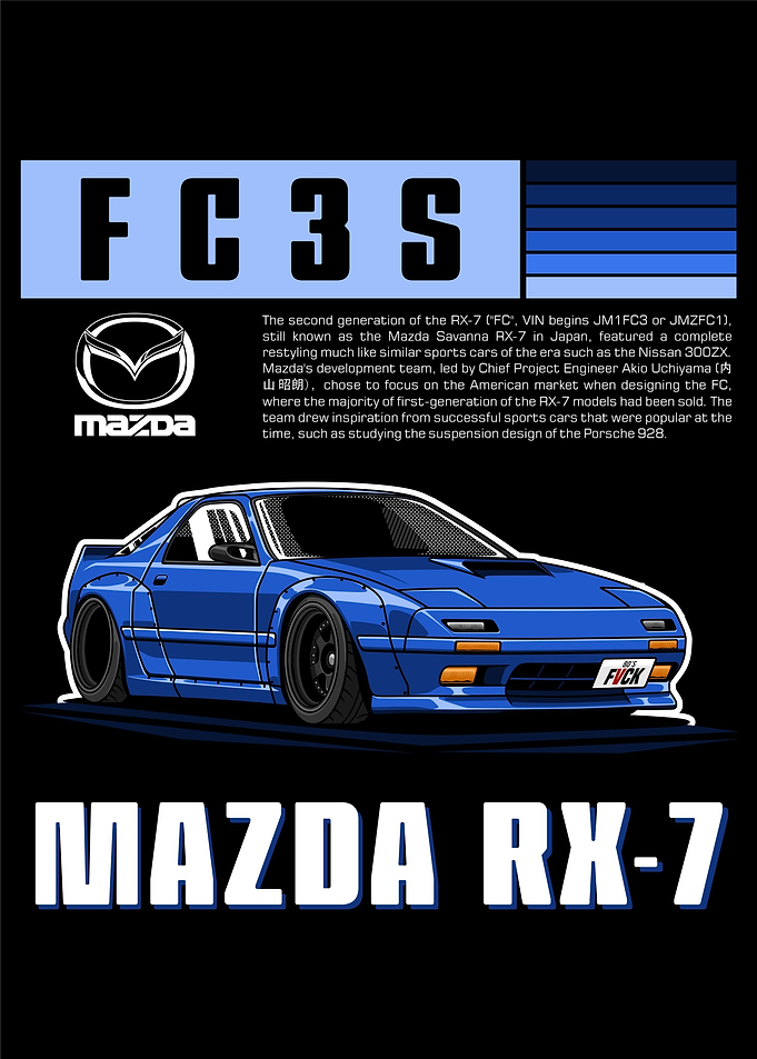 Mazda RX 7 FC3S
