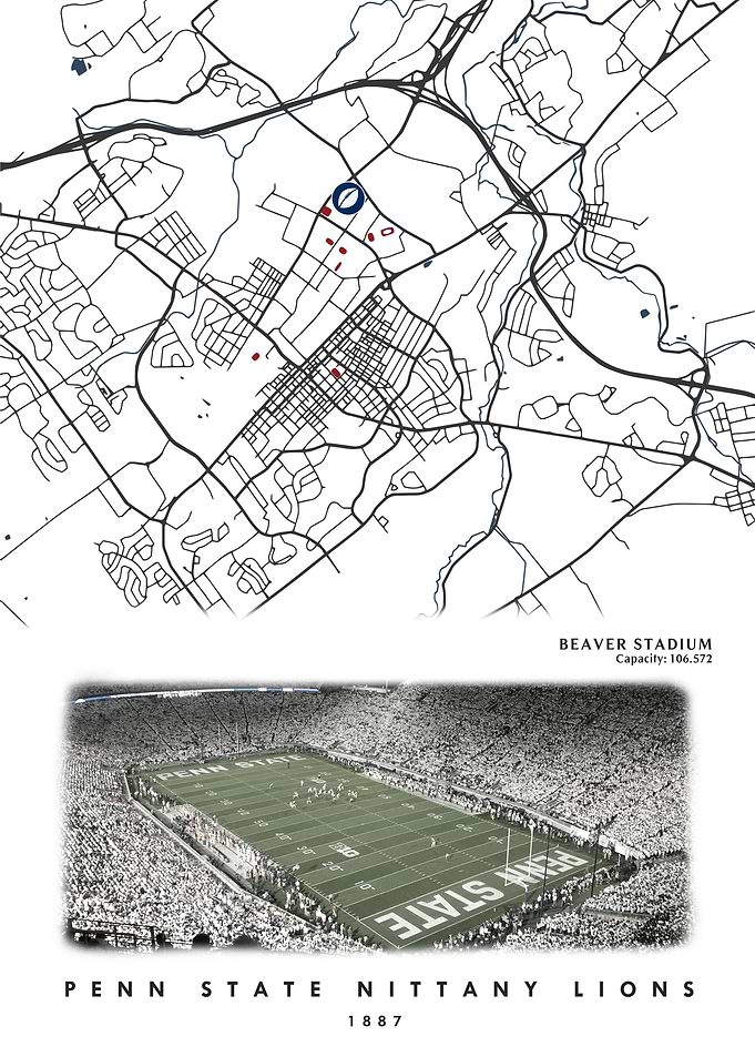Penn State Nittany Lions