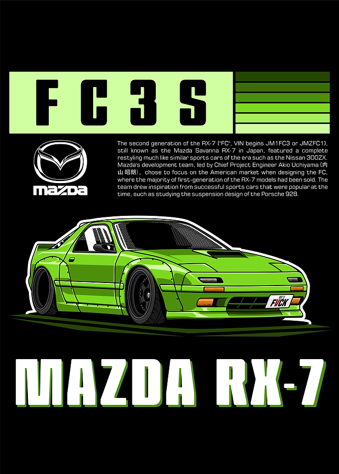 Mazda RX 7 FC3S