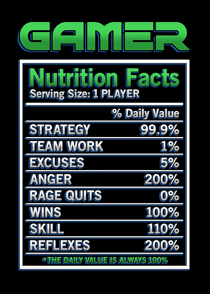 Gamer Nutrition Facts