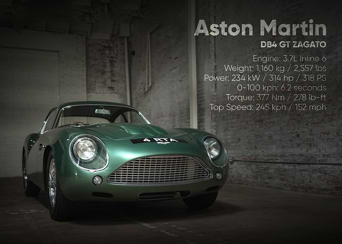 Aston Martin DB4 GT Zagato