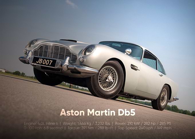 Aston Martin DB5