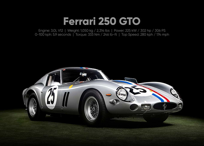 Ferrari 250 GTO