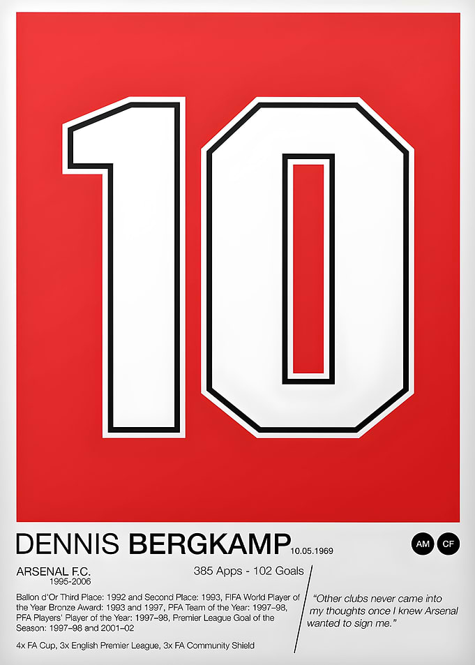 Dennis Bergkamp Minimal
