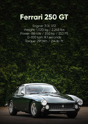 Ferrari 250 GT