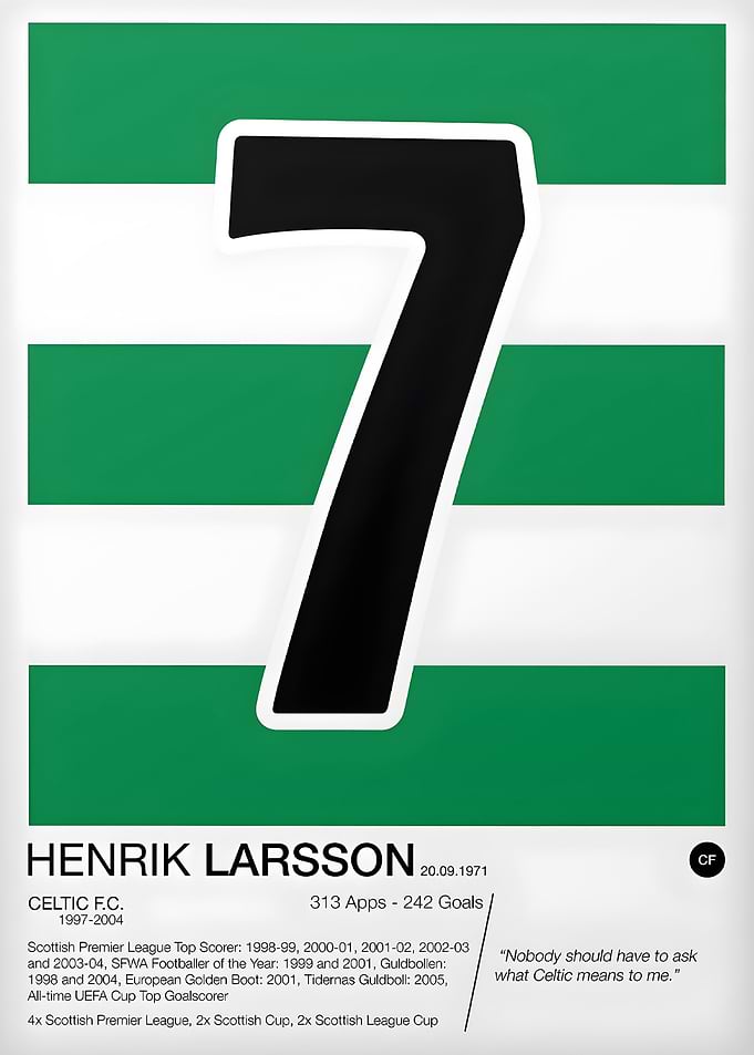Henrik Larsson Poster