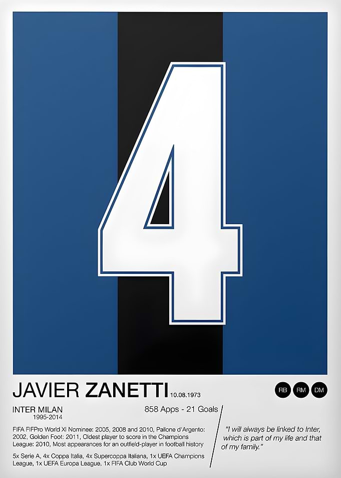 Javier Zanetti Poster