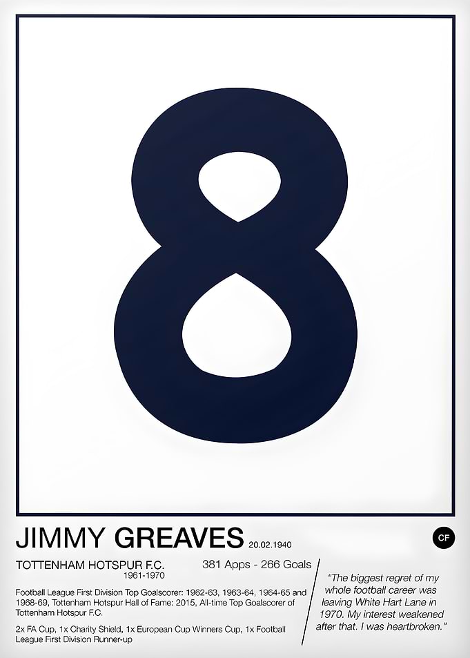 Jimmy Greaves Poster
