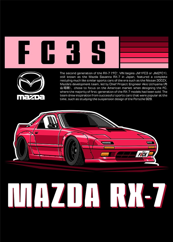 Mazda RX 7 FC3S