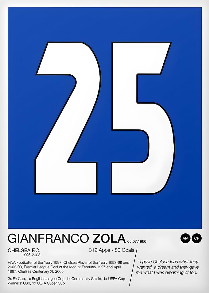 Gianfranco Zola Minimal