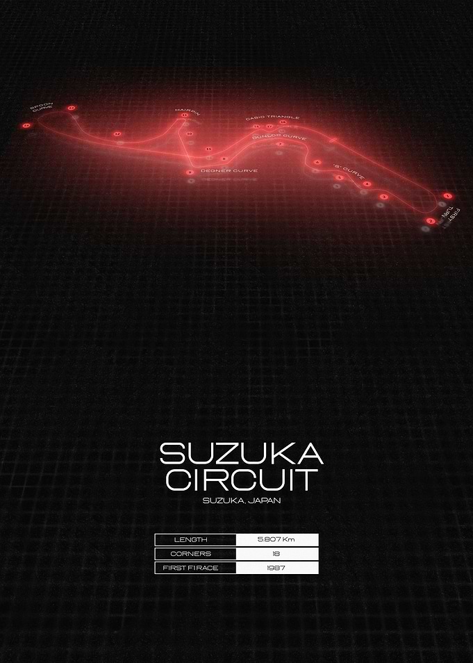 Suzuka Circuit