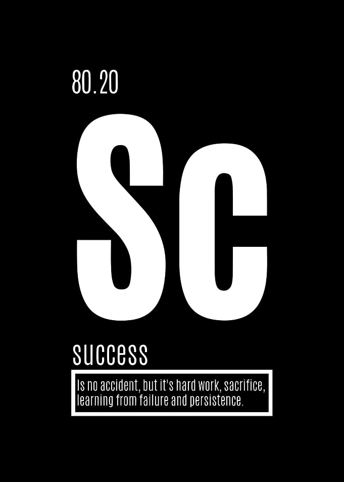 Motivational Quotes