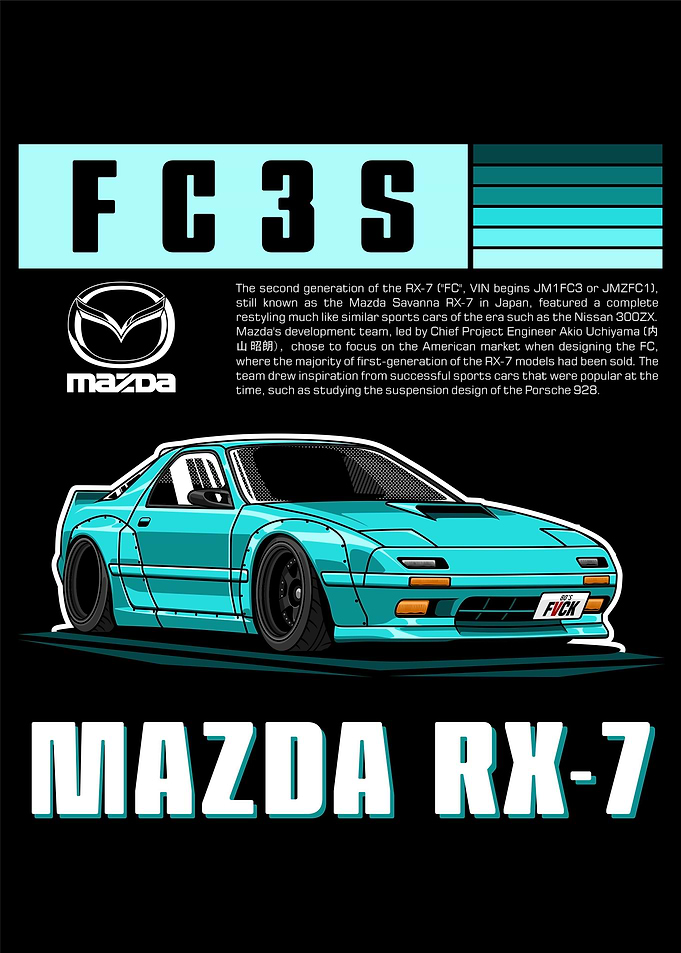 Mazda RX 7 FC3S