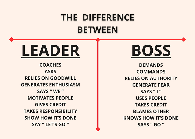 Be a Leader Not a Boss