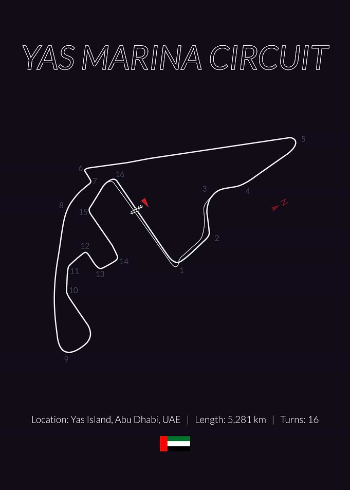 Yas Marina Circuit UAE