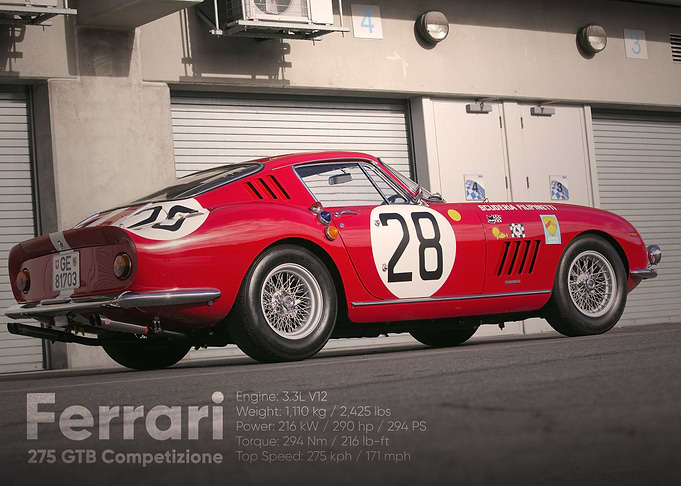 Ferrari 275 GTB Competizio