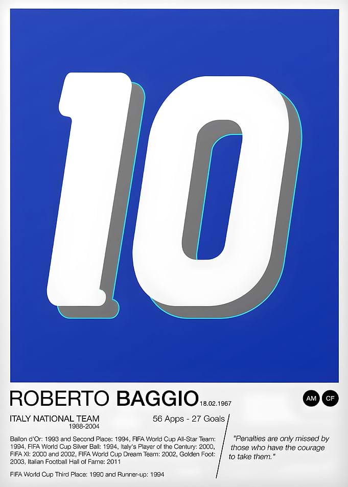 Roberto Baggio Poster