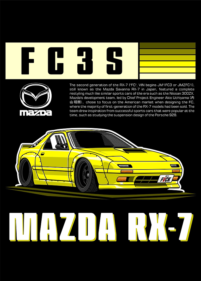 Mazda RX 7 FC3S