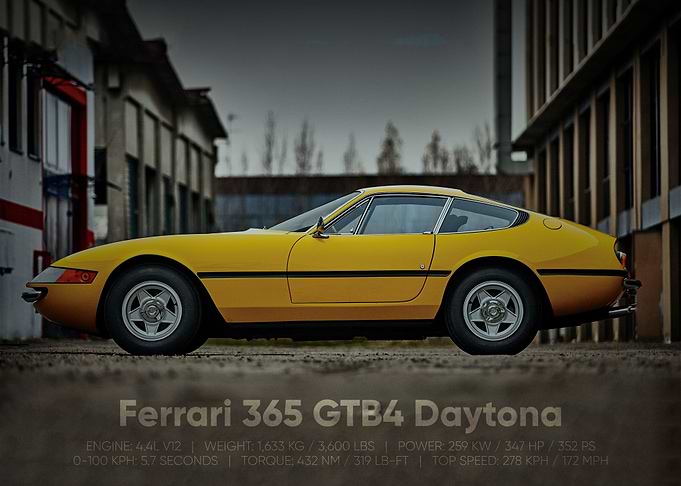 Ferrari 365 GTB4 Daytona