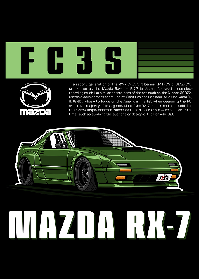 Mazda RX 7 FC3S