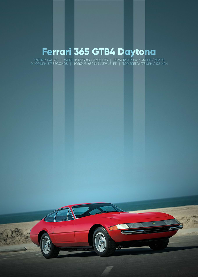 Ferrari 365 GTB4 Daytona