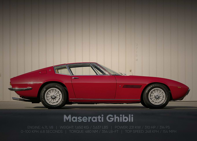 Maserati Ghibli