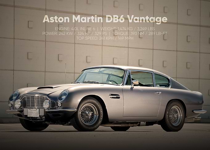 Aston Martin DB6 Vantage