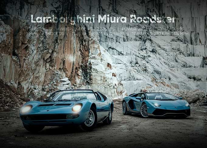 Lamborghini Miura Roadster