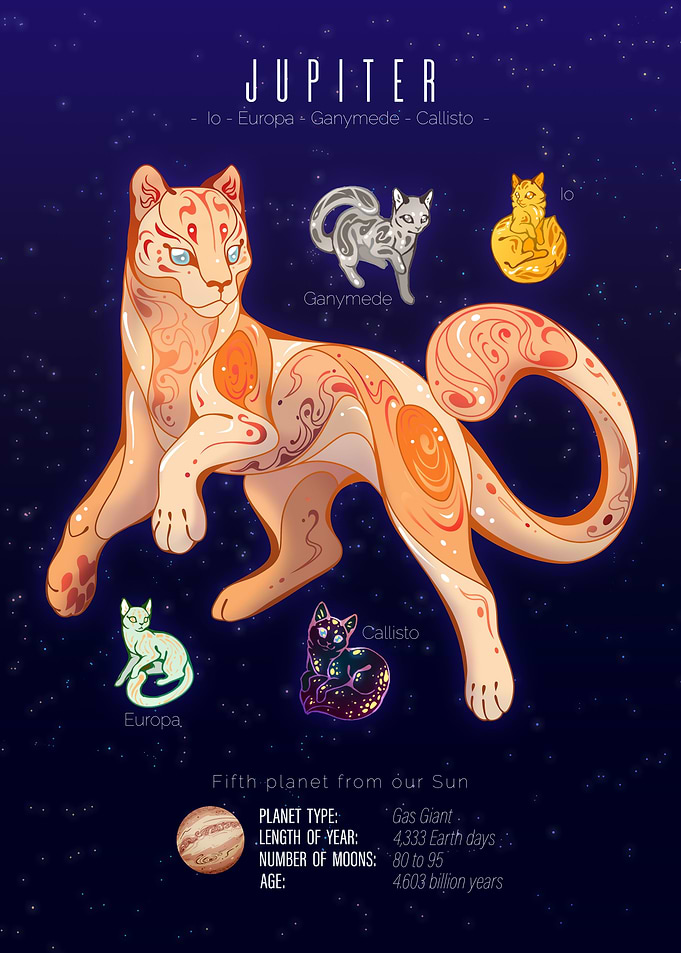 Jupiter Cat Planet