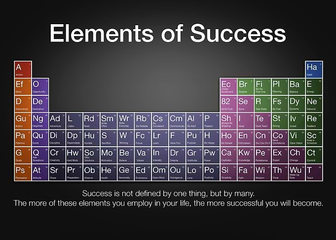 The Elements Of Success