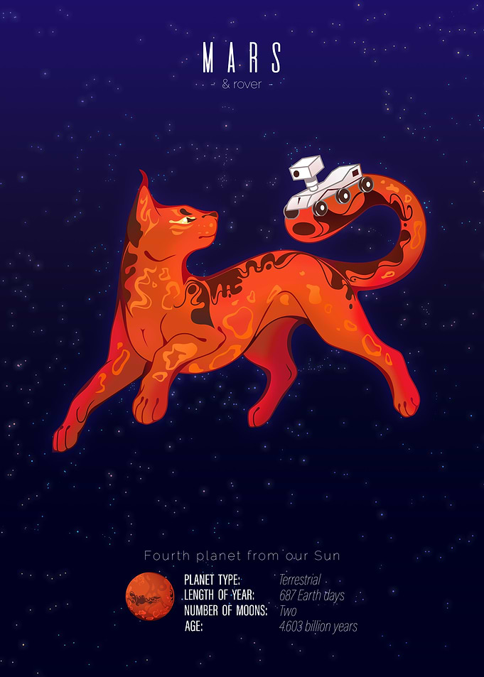 Mars Cat Planet