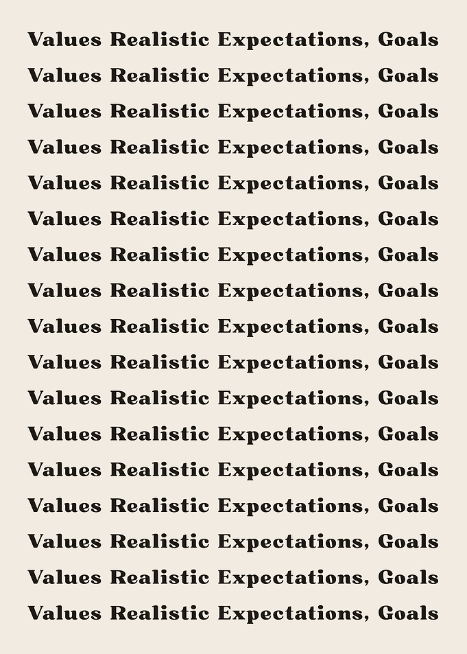 Values Realistic Expectati