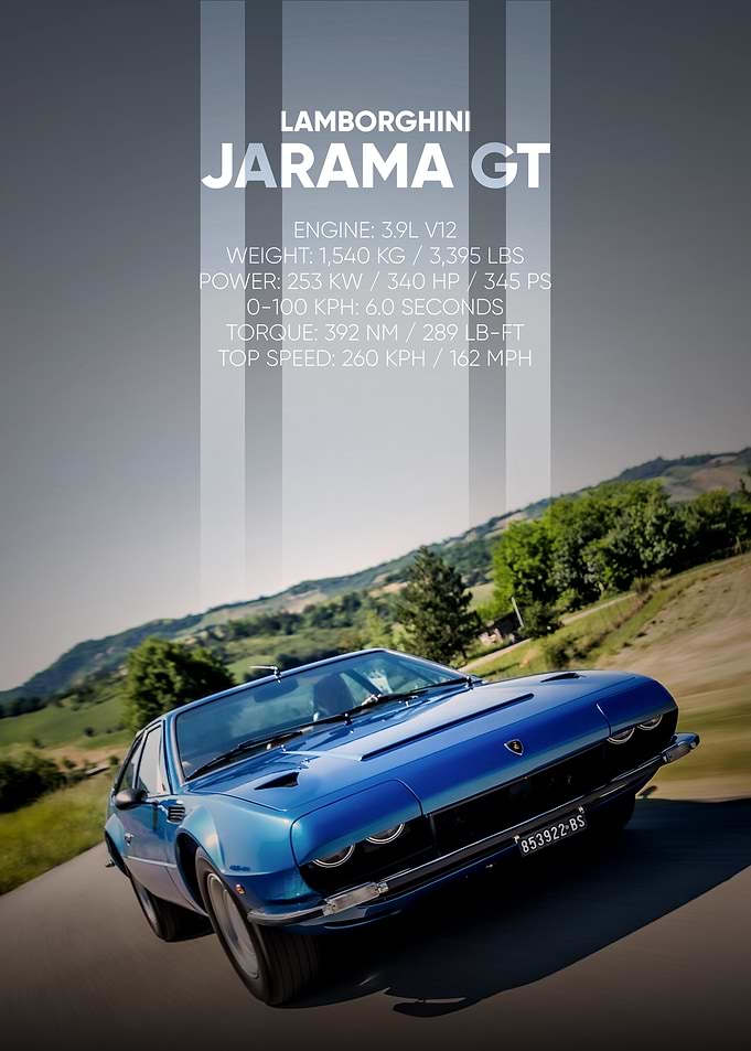 Lamborghini Jarama GT