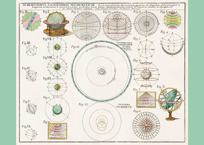 Schematismus geographiae