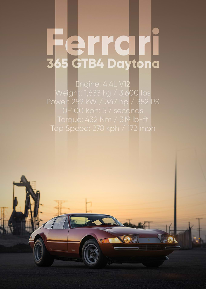 Ferrari 365 GTB4 Daytona