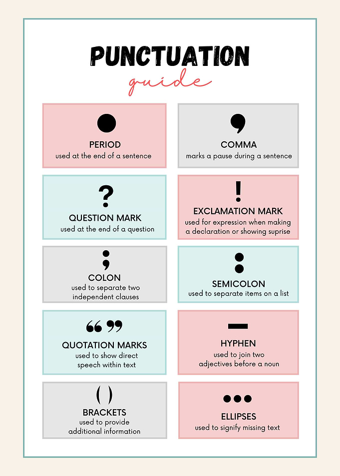 punctuation guide art