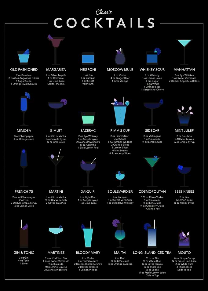 cocktail guide black