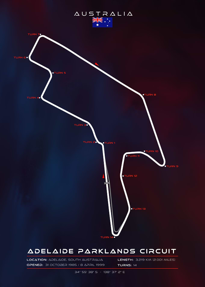 Adelaide Street Circuit