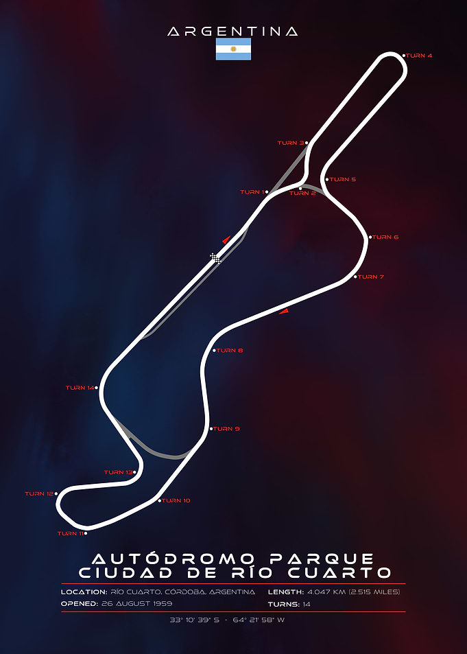 Autodromo Parque Ciudad