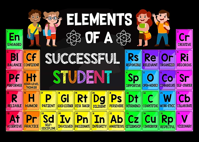 The Elements Of Success