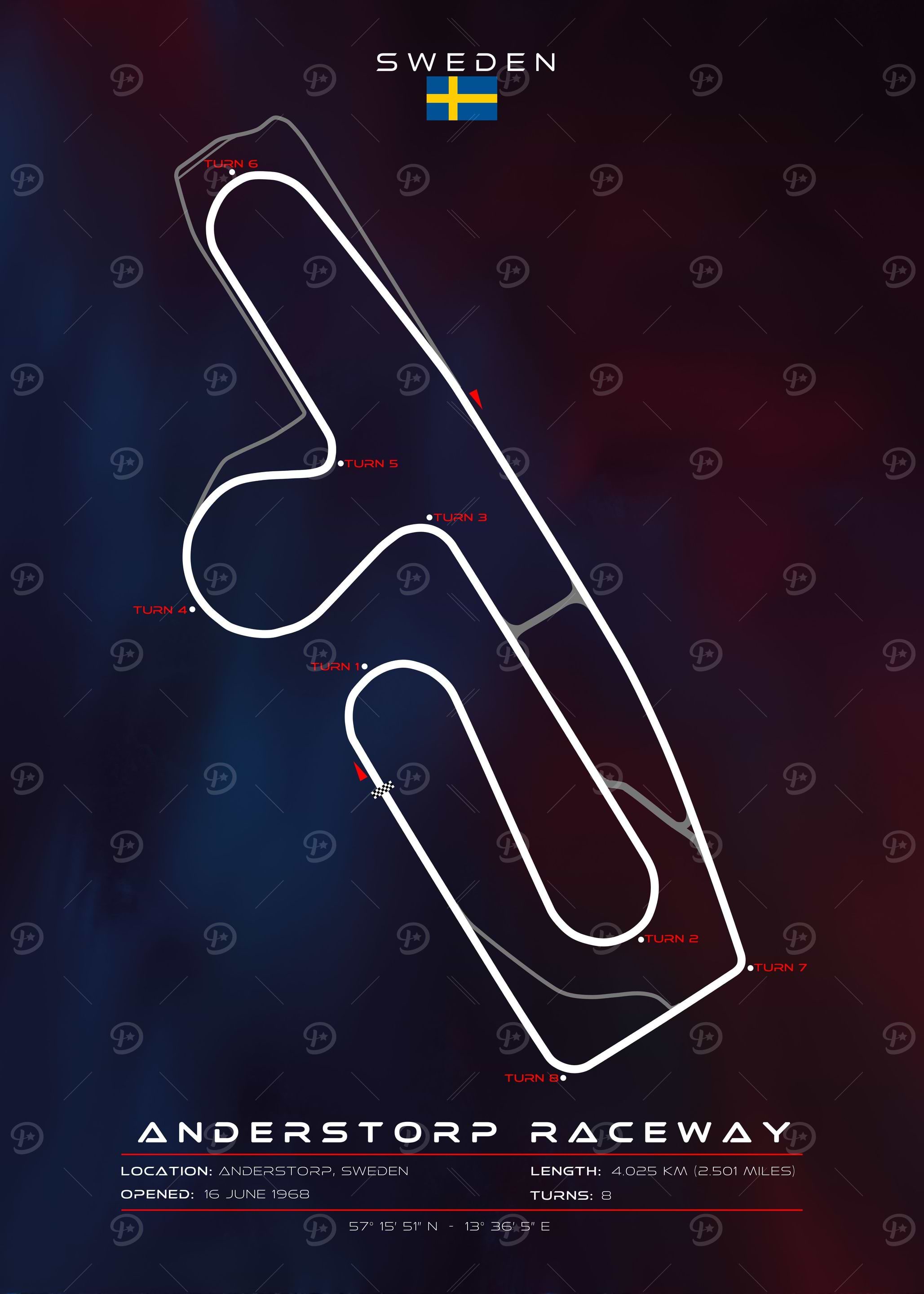 Anderstorp Raceway