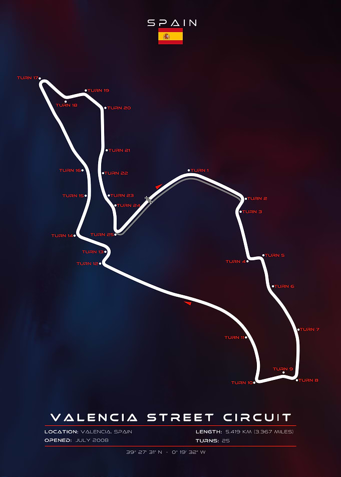 Valencia Street Circuit