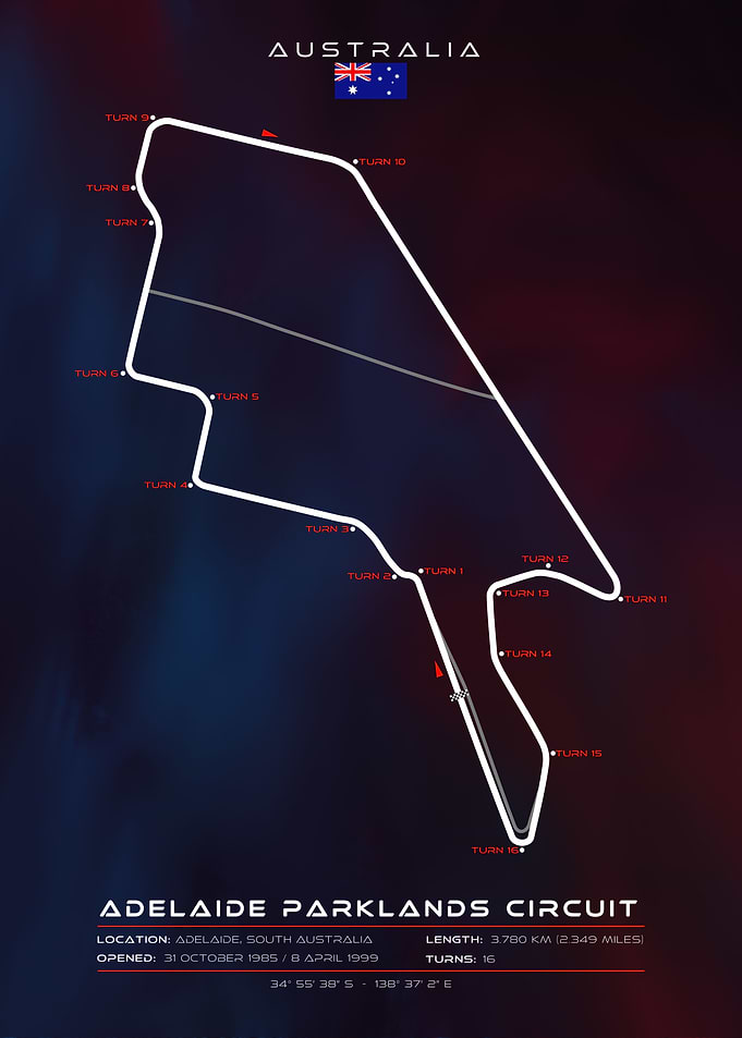 Adelaide Street Circuit