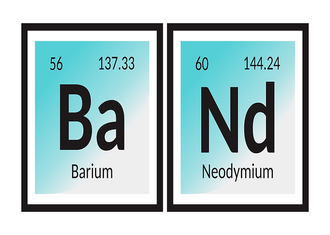 Element of Band