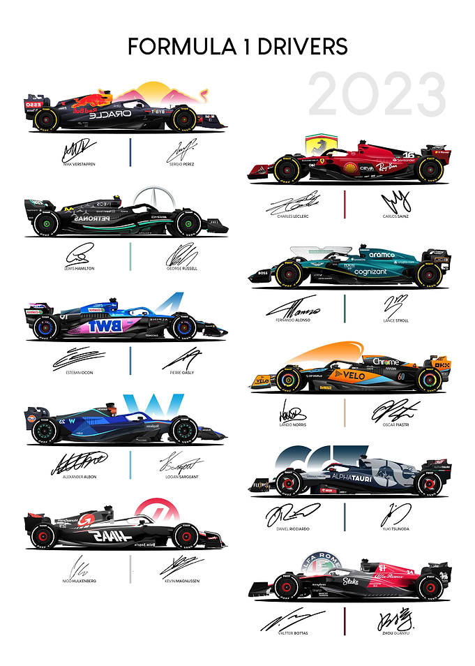 2023 Formula 1 Drivers