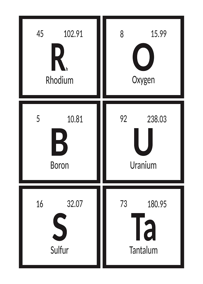 Robusta Periodic Table