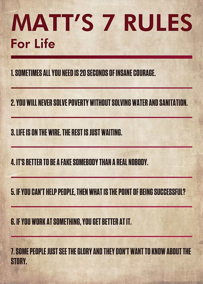 Quotes Matt Damon