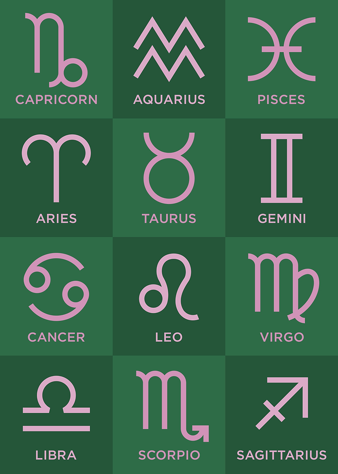 Zodiac Signs Abstract Pop