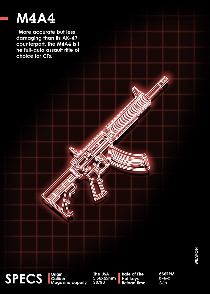M4A4 Neon Weapon blueprint